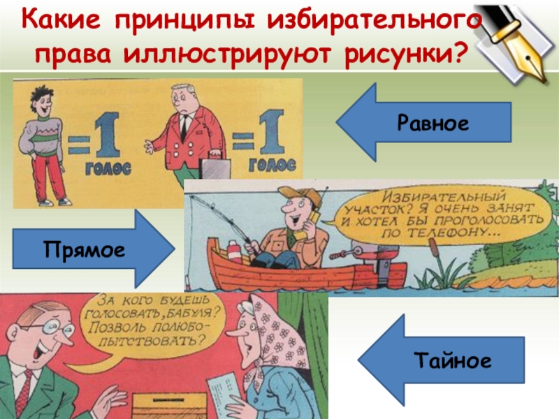 Викторина избирательное право презентация