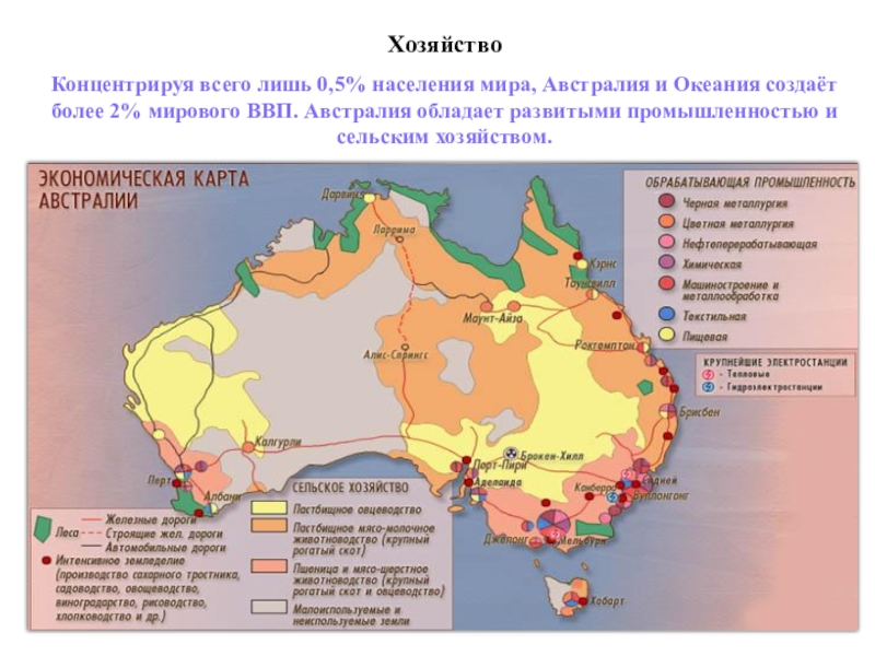 Австралия и океания 11 класс география презентация