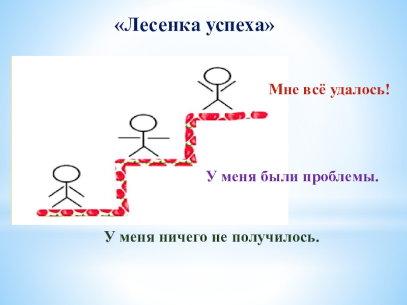 Лесенка успеха картинка для детей