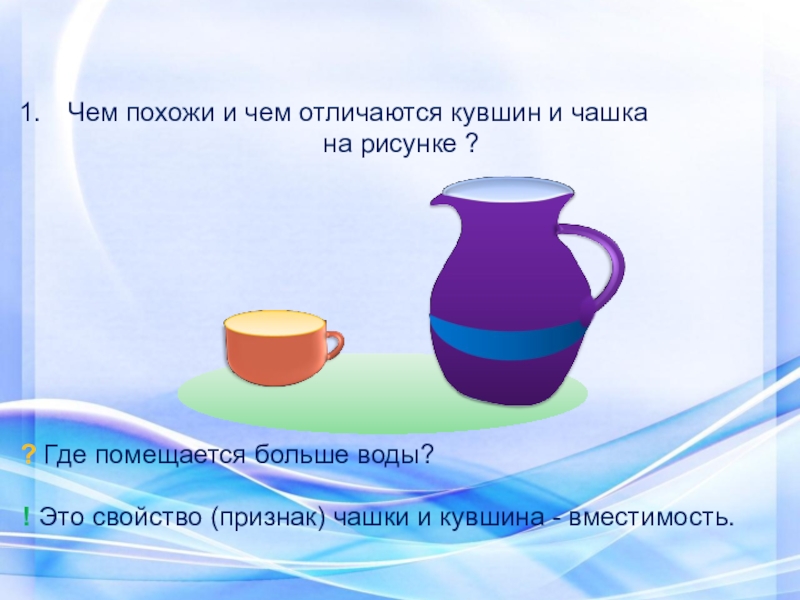 Литр образ. Вместимость литр. Презентация вместимость. Единица вместимости литр. Вместимость литр 3 класс.