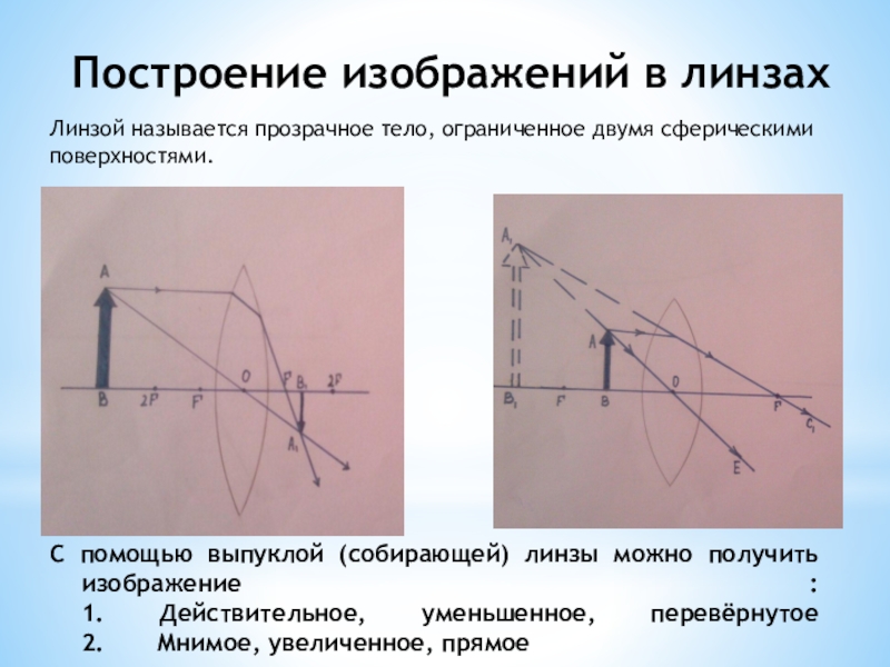 Презентация к изучению картин Леонардо да-Винчи, с помощью законов отражения и преломления света. 8 класс. Защита проектов. Построение изображений в линзах Линзой называется прозрачное тело, ограниченное двумя сферическими Построение изображений в линзах Линзой называется прозрачное тело, ограниченное двумя сферическими поверхностями. С помощью выпуклой (собирающей)