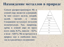 Коррозия металлов