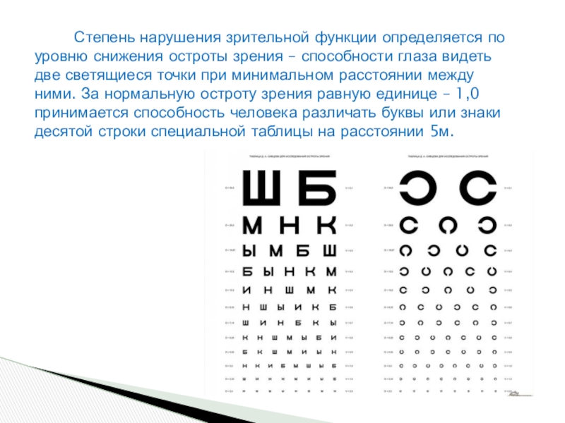 Острота зрения одного глаза. Степени зрения. Классификация остроты зрения. Степени нарушения зрительных функций. Степени снижения зрения.