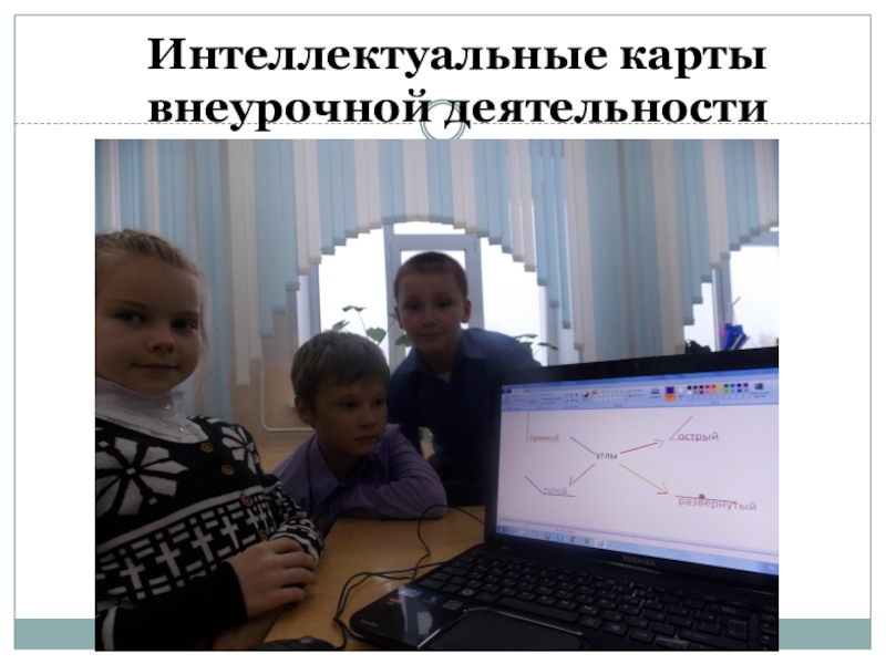 Презентация Интеллект карта как метод формирования познавательных ууд младшихшкольников Интеллектуальные карты внеурочной деятельности Интеллектуальные карты внеурочной деятельности