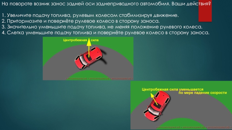 Занос задней оси заднеприводного автомобиля. На повороте возник занос задней оси.