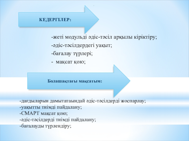 Презентация тақырыбы: Орта мерзімді жоспарлау -дағдыларын дамытатаындай әдіс-тәсілдерді жоспарлау; -уақытты тиімді пайдалану; -СМАРТ мақсат қою; -дағдыларын дамытатаындай әдіс-тәсілдерді жоспарлау; -уақытты тиімді пайдалану; -СМАРТ мақсат қою; -әдіс-тәсілдерді тиімді пайдалану;