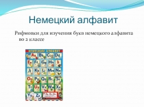 Немецкий алфавит. Буквы немецкого алфавита в стихах