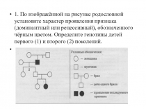 Сборник задач по генетике для подготовки к ЕГЭ