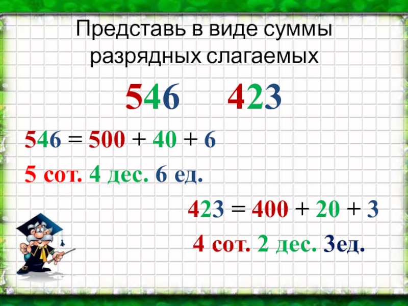 Математика 3 класс представление трехзначных чисел в виде суммы разрядных слагаемых презентация