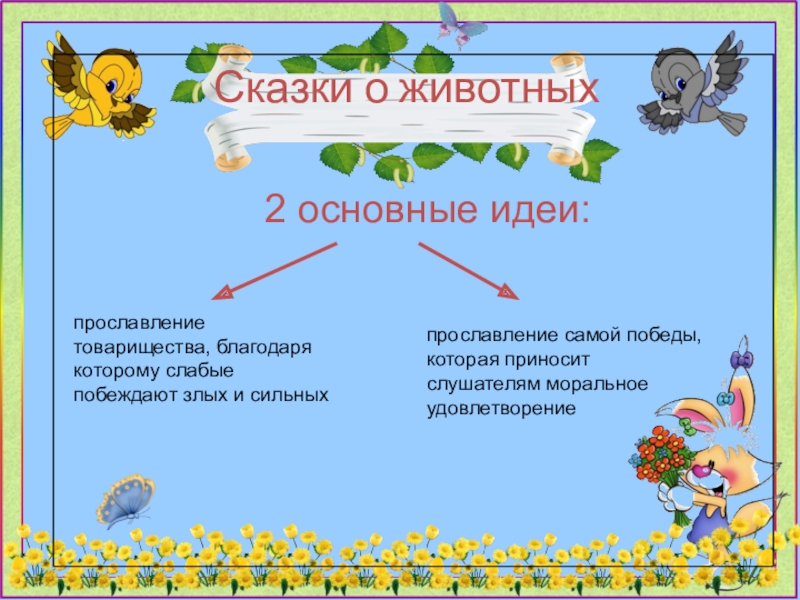 Сказки о животных2 основные идеи:прославление товарищества, благодаря которому слабые побеждают злых и сильных прославление самой победы, которая