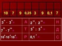 Презентация к уроку Стандартный вид числа