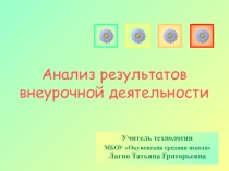 Презентация по внеурочной деятельности по декоративно-прикладному искусству