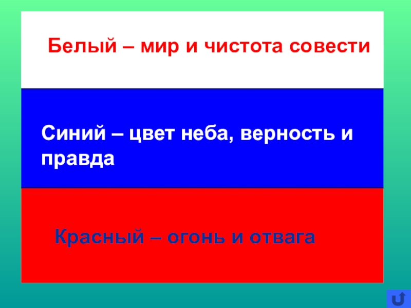 Презентация по теме гражданин россии 5 класс