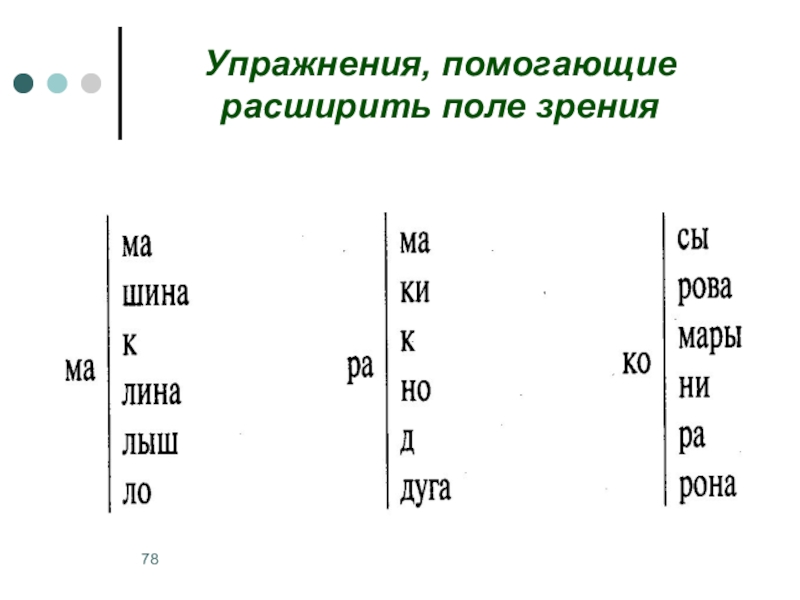 Приемы скорочтения в начальной школе презентация