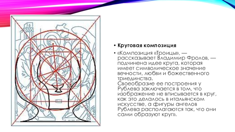 Кольцевая композиция. Композиционная схема Троицы Рублева. Троица композиция. Кольцевая композиция примеры.