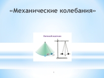 Презентация по физике на темуМеханические колебания