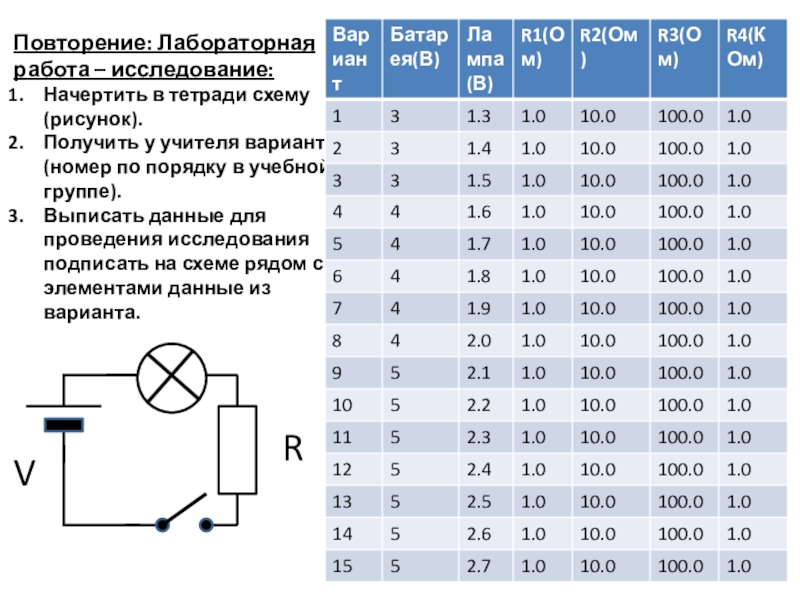 Начала электроники. Урок 2. Повторение: Лабораторная работа – исследование:Начертить в тетради схему (рисунок). Получить у Повторение: Лабораторная работа – исследование:Начертить в тетради схему (рисунок). Получить у учителя вариант(номер по порядку в учебной