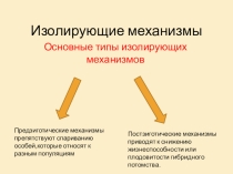 Презентация по биологии на тему Изолирующие механизмы