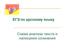 Презентация по русскому языку на тему: Подготовка к написанию сочинения-рассуждения. ЕГЭ-2015