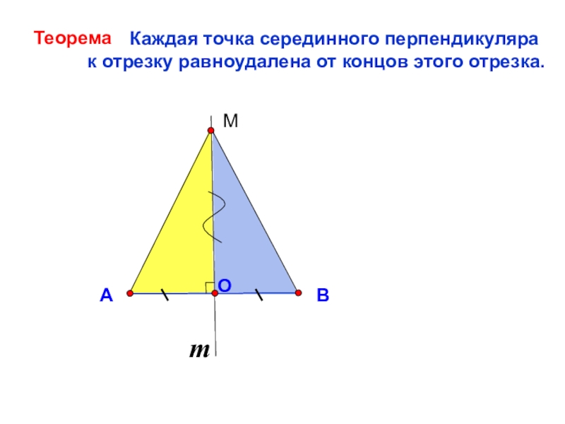 Свойства перпендикуляра. Каждая точка серединного перпендикуляра к отрезку равноудалена. Каждая точка серединного перпендикуляра к отрезку. Каждая точка серединного перпендикуляра отрезка равноудалена от. Свойства биссектрисы угла и серединного перпендикуляра к отрезку.