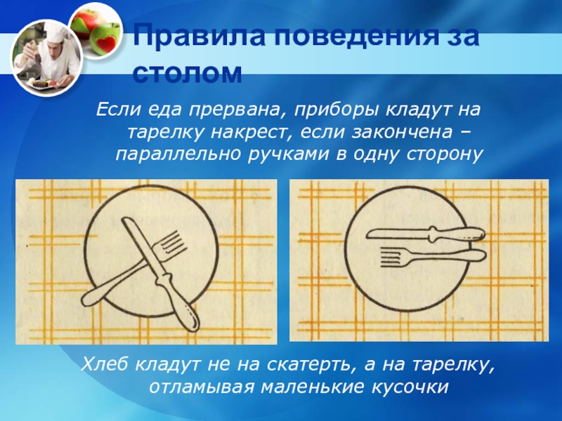 Правила поведения за столом в казахской культуре. Правила этикета за столом. Уроки столового этикета. Схема правил поведения за столом. Презентация на тему этикет за столом.