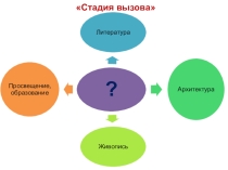 Презентация. Культура России в XVII веке.