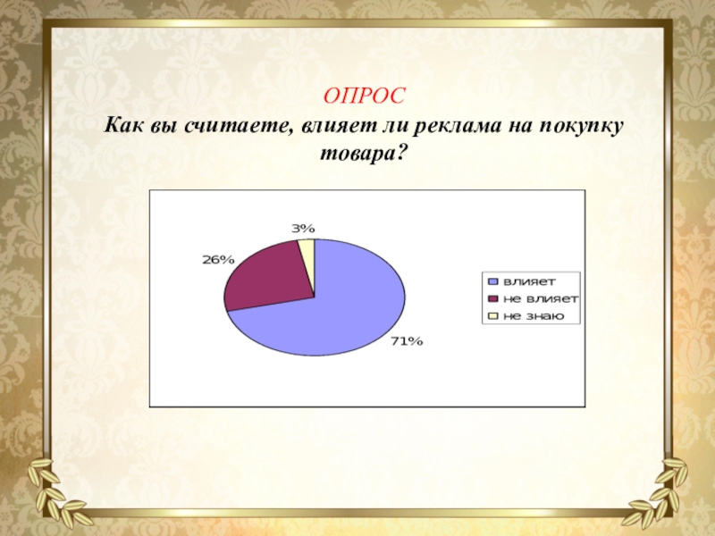 Презентация Исследовательская работа Языковые особенности рекламных текстов ОПРОСКак вы считаете, влияет ли реклама на покупку товара? ОПРОСКак вы считаете, влияет ли реклама на покупку товара?
