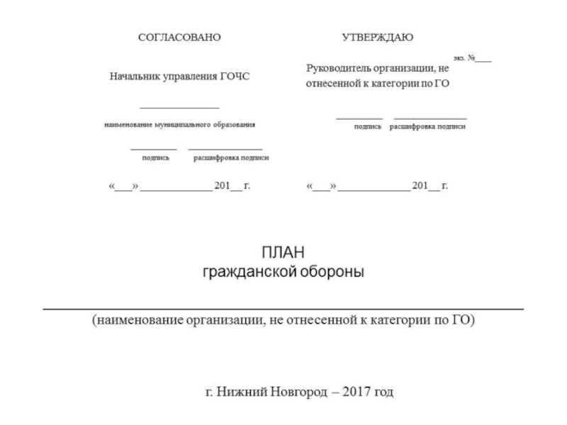 Кто подписывает планирующие документы в организации план го