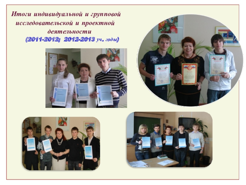 Презентация ФОРМИРОВАНИЕ ПОЗИТИВНОГО СОЦИАЛЬНОГО ОПЫТА Итоги индивидуальной