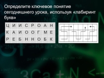 Презентация по химии на тему Ионные уравнения