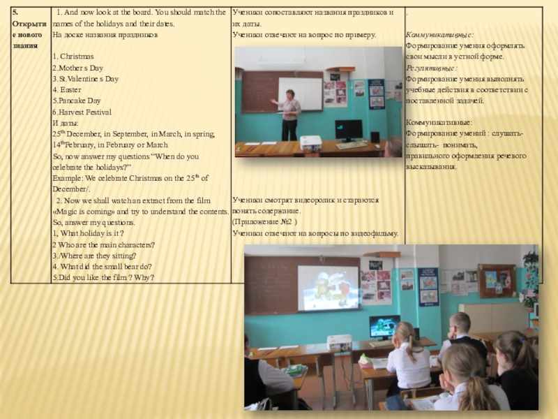 Презентация к уроку английского языка по темеФестивали и праздники в Великобритании (6 класс) учитель английского языка МАОУ ВСШ Иванова Марина Ивановна