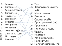 Презентация по французскому языку на тему La santé (Здоровье) (11 класс)