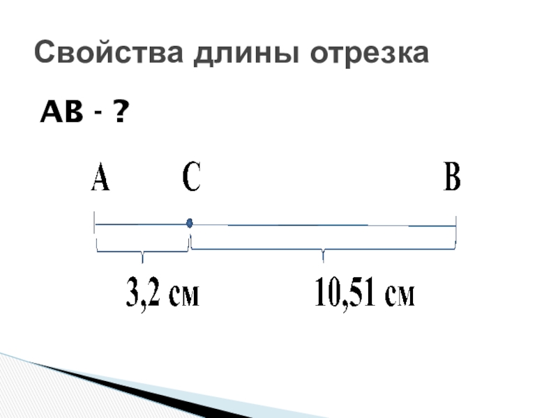 Построить отрезок длиной ab