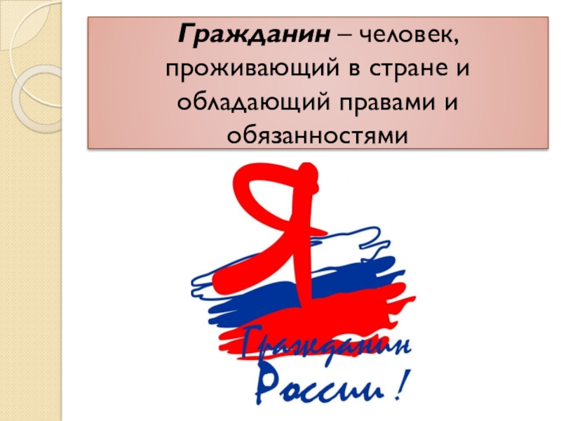 Презентация к уроку по ОРКСЭ на тему Любовь к Родине и патриотизм многонационального народа России Гражданин – человек, проживающий в стране и обладающий правами и обязанностями Гражданин – человек, проживающий в стране и обладающий правами и обязанностями