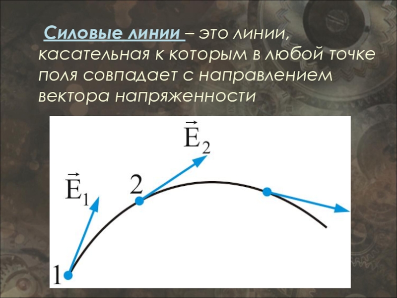 Касательная это. Касательная линия. Силовые линии. Силовые линии это линии касательная в. Силовые линии касательные к линиям напряженности.