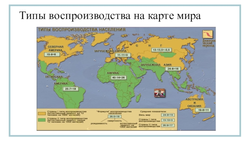 Стран приведен. Типы воспроизводства населения карта. Карта воспроизводства населения мира. Типы воспроизводства карта мира. Карта типов воспроизводства населения мира.