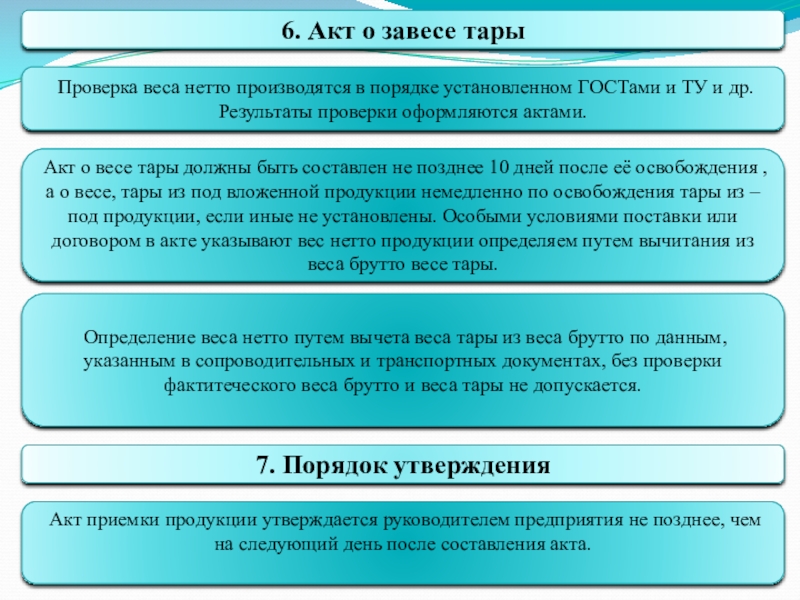 Актам отзывы. Акт о завесе тары. Порядок составления акта о завесе тары. Порядок испытания тары. Правила приемки тары..