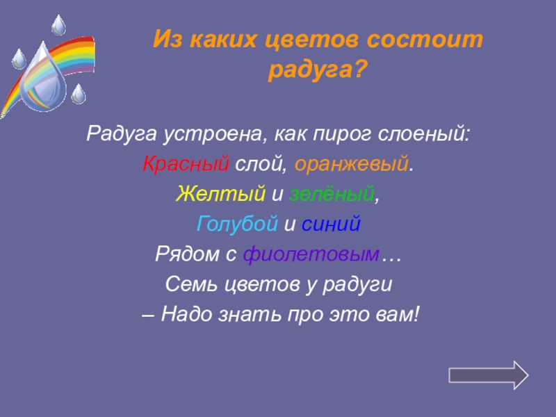 Презентация по окружающему миру Из каких цветов состоит радуга?Радуга устроена, как пирог слоеный: Красный слой, Из каких цветов состоит радуга?Радуга устроена, как пирог слоеный: Красный слой, оранжевый.Желтый и зелёный, Голубой и синий