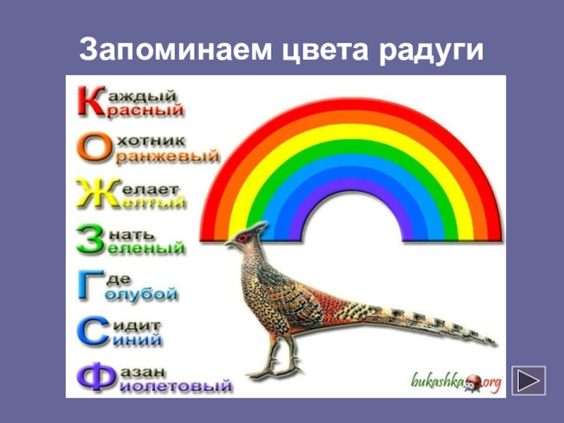 Презентация по окружающему миру Запоминаем цвета радуги Запоминаем цвета радуги