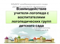 Презентация Взаимодействие учителя-логопеда с воспитателями логопедических групп детского сада