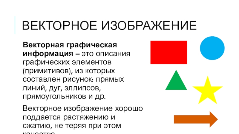Презентация к уроку информатики на тему Растровая и векторная графика (8 класс, учебник Семакина) Векторное изображениеВекторная графическая информация – это описания графических элементов (примитивов), из Векторное изображениеВекторная графическая информация – это описания графических элементов (примитивов), из которых составлен рисунок: прямых линий, дуг,