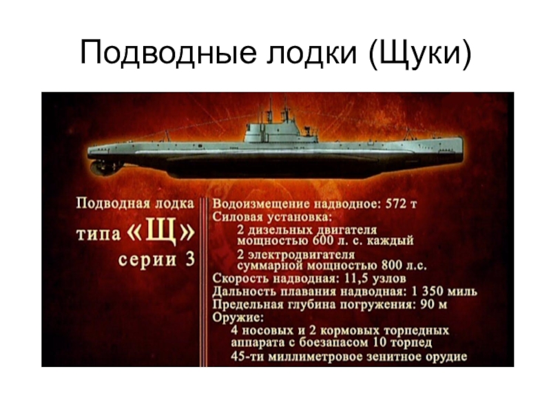 Презентация по русскому языку История Великой Отечественной войны – вечно живая история Подводные лодки (Щуки) Подводные лодки (Щуки)