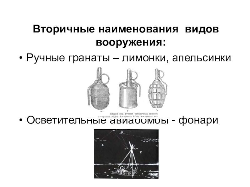 Презентация по русскому языку История Великой Отечественной войны – вечно живая история Вторичные наименования видов вооружения:Ручные гранаты – лимонки, апельсинкиОсветительные авиабомбы - фонари Вторичные наименования видов вооружения:Ручные гранаты – лимонки, апельсинкиОсветительные авиабомбы - фонари