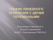 Презентация по алгебре на темеуГрафик линейного уравнения с двумя переменными