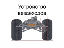 Устройство вездеходовНазначение вездеходов. Область применения и виды выполняемых работ. Классификация вездеходов..pptx