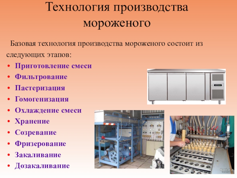 Проект замороженное лакомство мороженое