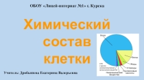 Презентация по биологии на тему Химический состав клетки (9 класс)