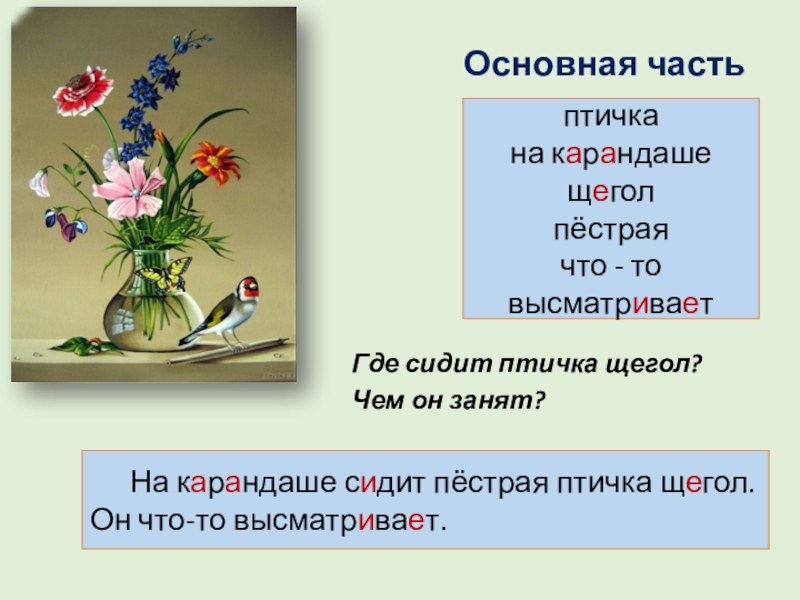 Презентация по русскому языку на тему Составление текста-описания натюрморта по репродукции картины Ф.П. Толстого Букет цветов, бабочка и птичка Где сидит птичка щегол?Чем он занят? птичкана карандашещеголпёстраячто - товысматривает На карандаше Где сидит птичка щегол?Чем он занят? птичкана карандашещеголпёстраячто - товысматривает На карандаше сидит пёстрая птичка щегол. Он что-то
