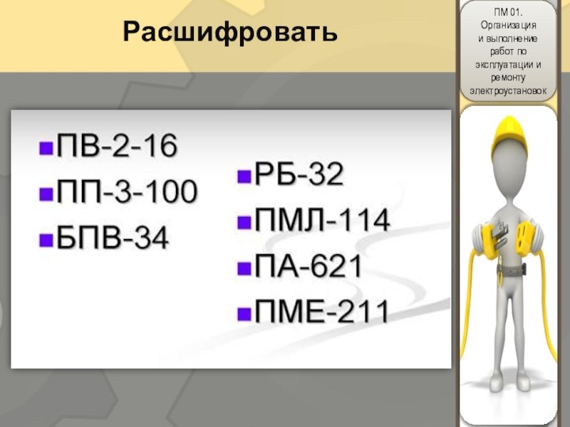 Методическая разработка урока по защите производственной практики по ПМ 01 Организация и выполнение работ по эксплуатации и ремонту электроустановок Расшифровать Расшифровать