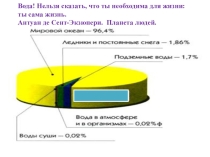 Презентация по географии на тему